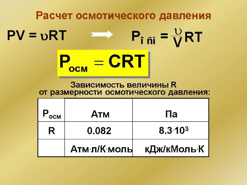 Расчет осмотического давления Зависимость величины R  от размерности осмотического давления: R Pосм Атм